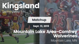 Matchup: Kingsland High vs. Mountain Lake Area-Comfrey Wolverines 2019