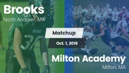 Matchup: Brooks  vs. Milton Academy  2016