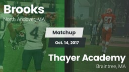 Matchup: Brooks  vs. Thayer Academy  2017