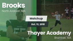 Matchup: Brooks  vs. Thayer Academy  2018