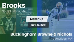 Matchup: Brooks  vs. Buckingham Browne & Nichols  2018