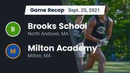 Recap: Brooks School vs. Milton Academy 2021