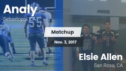 Matchup: Analy  vs. Elsie Allen  2017