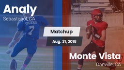 Matchup: Analy  vs. Monte Vista  2018