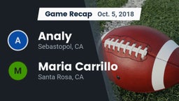 Recap: Analy  vs. Maria Carrillo  2018