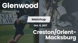 Matchup: Glenwood  vs. Creston/Orient-Macksburg 2017