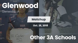 Matchup: Glenwood  vs. Other 3A Schools 2018