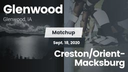 Matchup: Glenwood  vs. Creston/Orient-Macksburg 2020