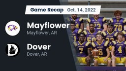 Recap: Mayflower  vs. Dover  2022