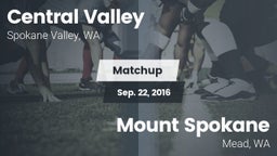Matchup: Central Valley vs. Mount Spokane  2016
