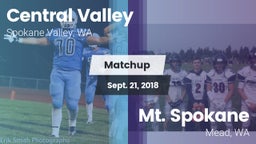 Matchup: Central Valley vs. Mt. Spokane 2018