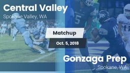 Matchup: Central Valley vs. Gonzaga Prep  2018