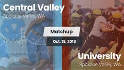 Matchup: Central Valley vs. University  2018
