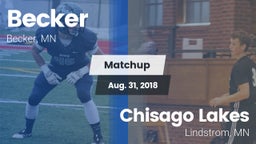 Matchup: Becker  vs. Chisago Lakes  2018
