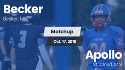 Matchup: Becker  vs. Apollo  2018