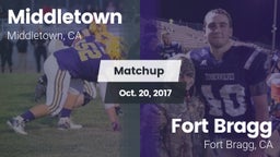 Matchup: Middletown High Scho vs. Fort Bragg  2017