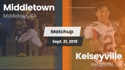 Matchup: Middletown High Scho vs. Kelseyville  2018