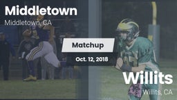 Matchup: Middletown High Scho vs. Willits  2018