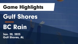 Gulf Shores  vs BC Rain Game Highlights - Jan. 20, 2023