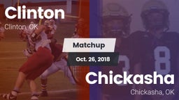 Matchup: Clinton  vs. Chickasha  2018