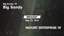 Matchup: Big Sandy High vs. MOUNT ENTERPRISE JV 2016