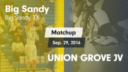 Matchup: Big Sandy High vs. UNION GROVE JV 2016