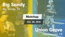 Matchup: Big Sandy High vs. Union Grove  2016