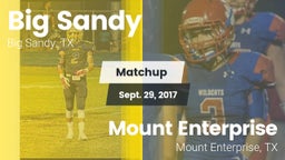 Matchup: Big Sandy High vs. Mount Enterprise 2017