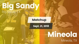 Matchup: Big Sandy High vs. Mineola  2018