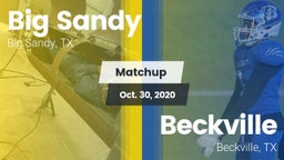 Matchup: Big Sandy High vs. Beckville  2020