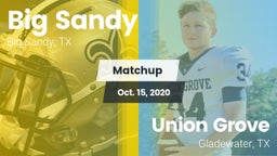 Matchup: Big Sandy High vs. Union Grove  2020