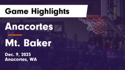 Anacortes  vs Mt. Baker Game Highlights - Dec. 9, 2023