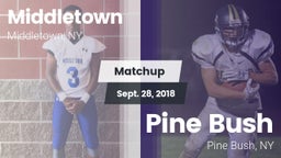 Matchup: Middletown High vs. Pine Bush  2018