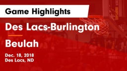 Des Lacs-Burlington  vs Beulah  Game Highlights - Dec. 18, 2018