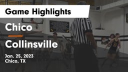 Chico  vs Collinsville  Game Highlights - Jan. 25, 2023