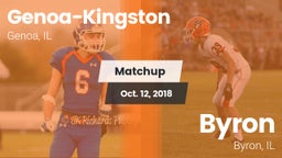Matchup: Genoa-Kingston High vs. Byron  2018