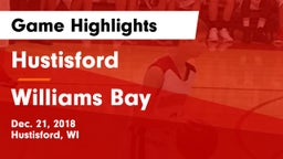 Hustisford  vs Williams Bay  Game Highlights - Dec. 21, 2018
