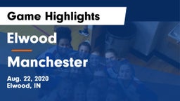 Elwood  vs Manchester  Game Highlights - Aug. 22, 2020