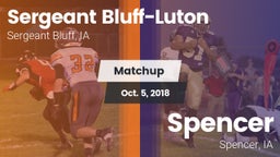 Matchup: Sergeant Bluff-Luton vs. Spencer  2018
