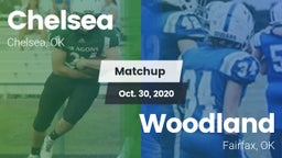 Matchup: Chelsea  vs. Woodland  2020