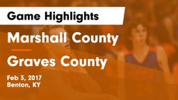 Marshall County  vs Graves County  Game Highlights - Feb 3, 2017