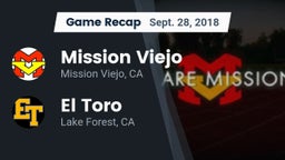 Recap: Mission Viejo  vs. El Toro  2018