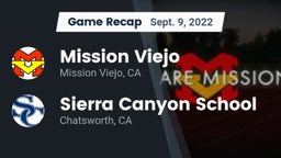 Recap: Mission Viejo  vs. Sierra Canyon School 2022