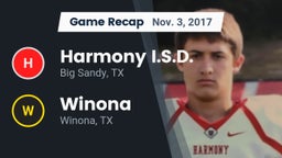 Recap: Harmony I.S.D. vs. Winona  2017