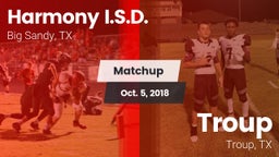 Matchup: Harmony I.S.D. vs. Troup  2018