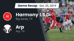 Recap: Harmony I.S.D. vs. Arp  2019