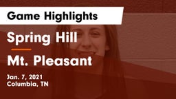 Spring Hill  vs Mt. Pleasant  Game Highlights - Jan. 7, 2021