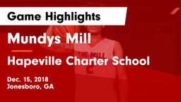 Mundys Mill  vs Hapeville Charter School Game Highlights - Dec. 15, 2018