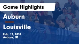 Auburn  vs Louisville Game Highlights - Feb. 12, 2018