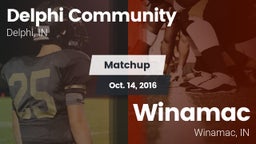 Matchup: Delphi Community Hig vs. Winamac  2016